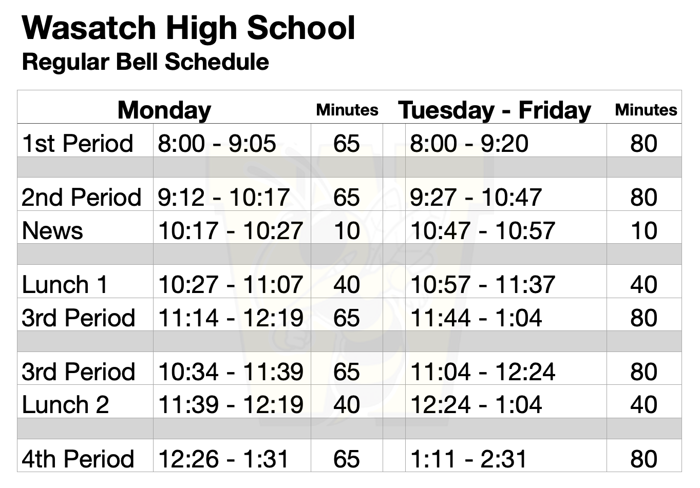 Lakes Middle School Cda Bell Schedule